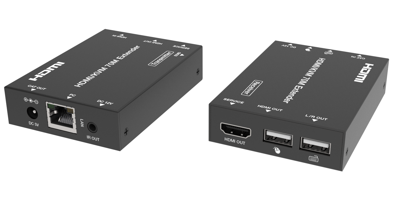 HDMI USB OVER IP Extender
