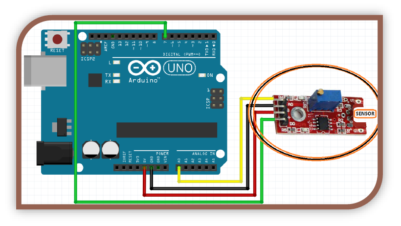 Building with the 37 in 1 Sensor Kit for Arduino Module