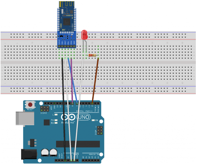 Arduino Wireless Bluetooth 4.0 Module