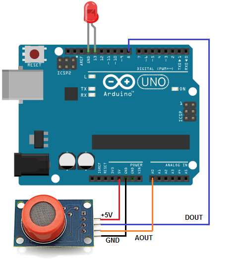 MQ3 wiring diagram