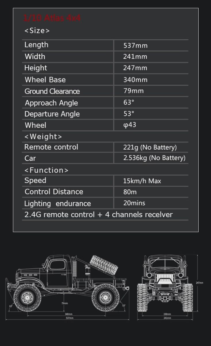 atlas specs