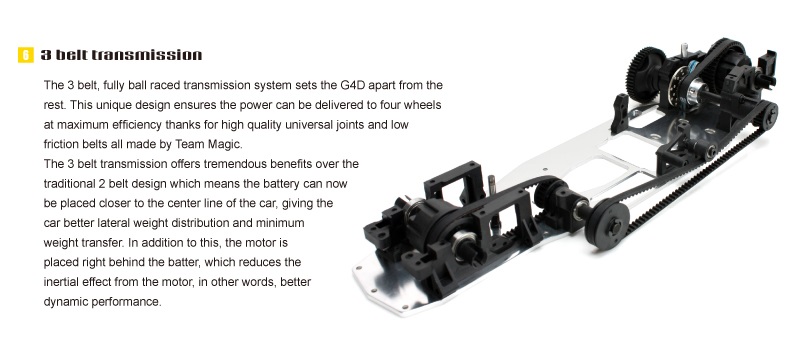 G4D Belt Transmission