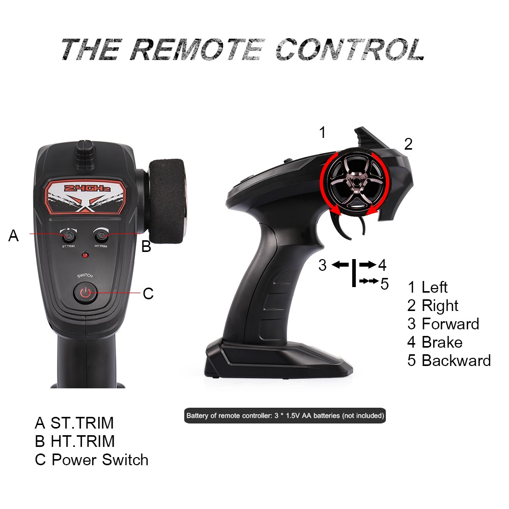 G171 Remote