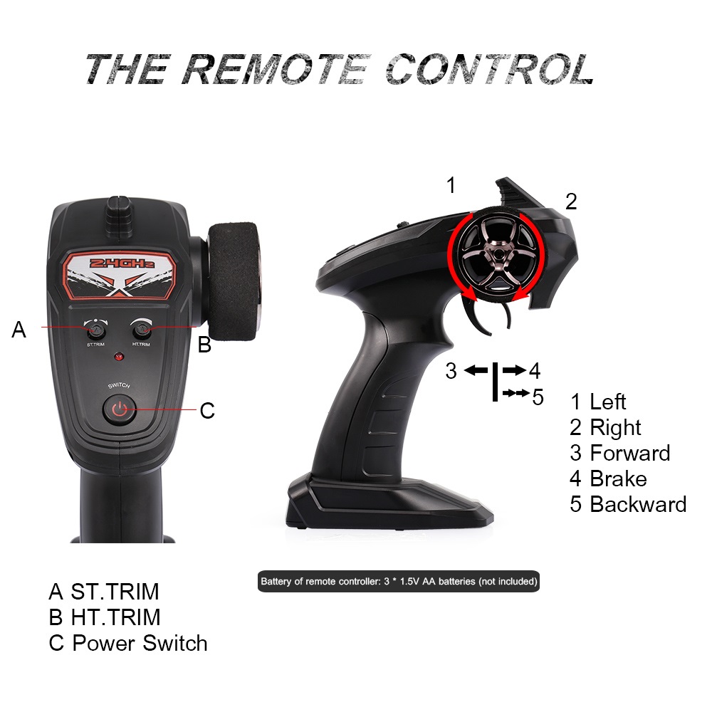 G171 remote