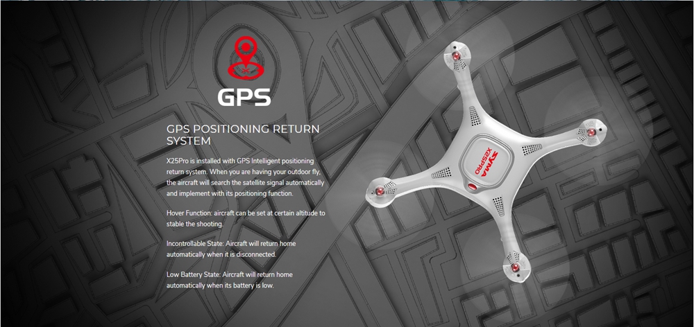GPS Position - Return To Home Functionality