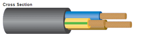 main power cable