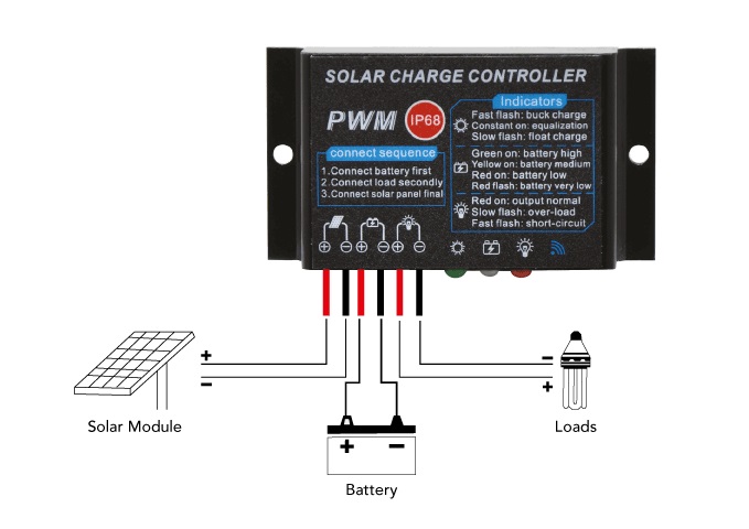 solar charge regulator pic