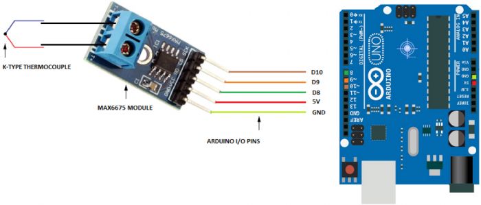 Arduino thermocouple wiring