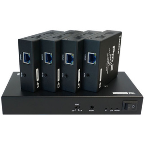 1080p HDMI 4 Way Splitter Extender via CAT6