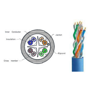 305m CAT 6 UTP Solid Core Ethernet Data Cable - Green