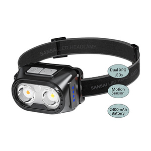 Dual XPG LED Rechargeable Head Lamp w/ Motion Sensor