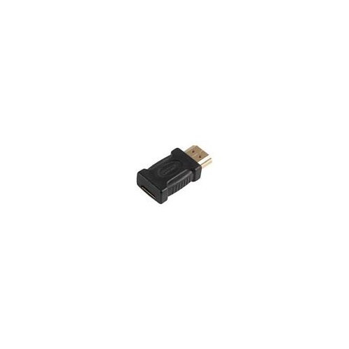 HDMI Male to Mini HDMI Female Adaptor Converter