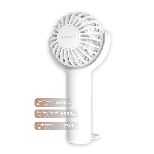Mini Rechargeable Portable Fan